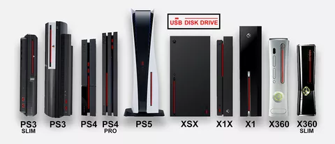 PS5 è davvero enorme, secondo i fan