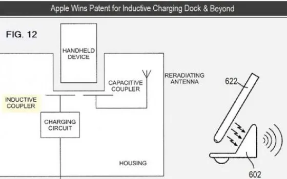 Apple si aggiudica il brevetto per la ricarica induttiva