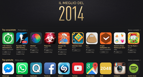App Store, ecco tutto il Meglio del 2014