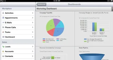 Microsoft Dynamics CRM, presto anche mobile