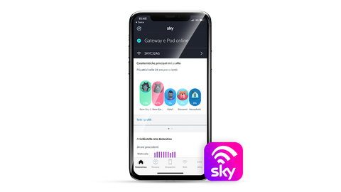 App Sky WiFi: download e installazione