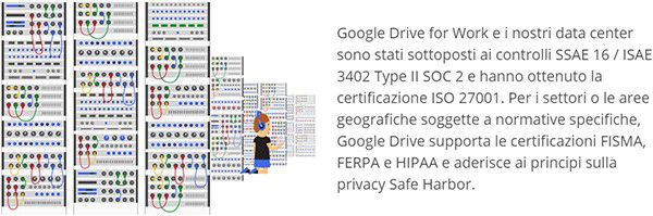 Google Drive for Work garantisce la piena sicurezza dei file caricati su server remoto