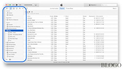 Visualizzare la barra laterale in iTunes 12