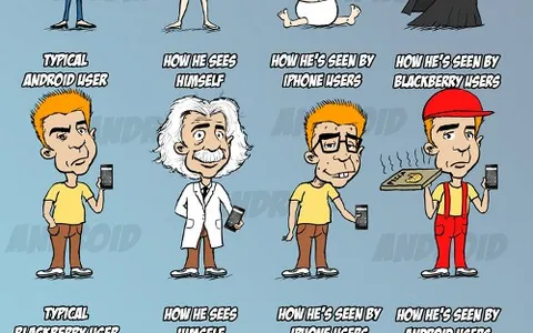 iPhone, Android o BlackBerry?