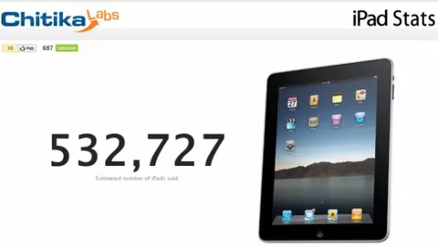 Chitika stima che siano stati venduti oltre 500 mila iPad