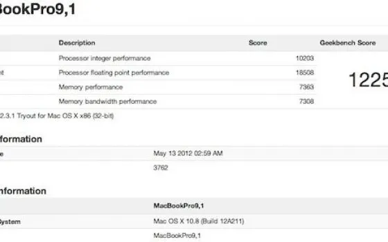 Spuntano i benchmark dei MacBook Pro Ivy Bridge