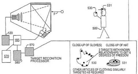 Apple brevetta TV con tecnologia 5D