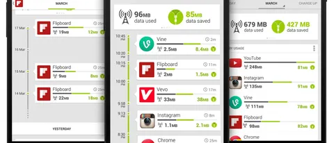 Opera Max per Android, disponibile la beta