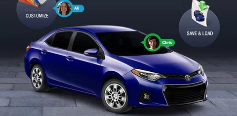 Toyota Collaborator, creare l'auto su Google+