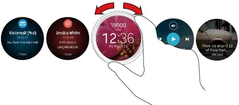 Apple Watch, ecco la risposta di Samsung alla Corona Digitale