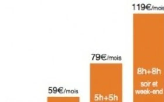 Svelate le tariffe francesi di Orange per iPhone?