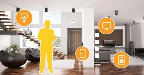 HomeKit, la domotica di Apple funziona su 200 dispositivi, Google su 5.000