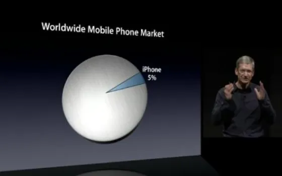 Apple presenterà i risultati fiscali del trimestre il 18 ottobre
