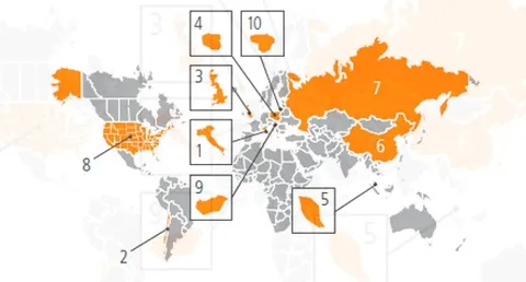 Akamai e il Rapporto sullo stato di Internet