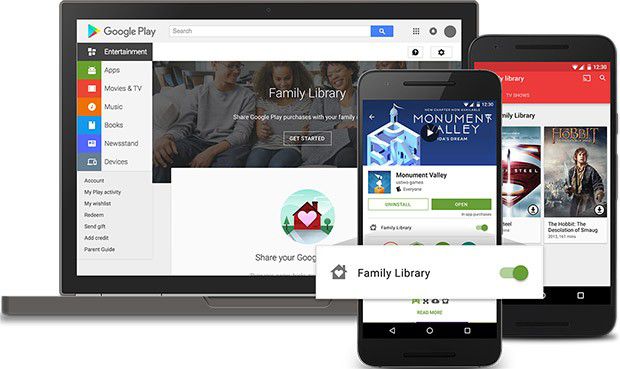 Raccolta della Famiglia permette di condividere i contenuti acquistati su Google Play tra un massimo di sei familiari