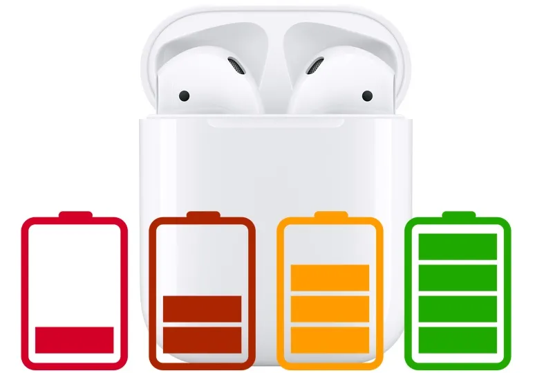 AirPods: massimizzare la durata della batteria