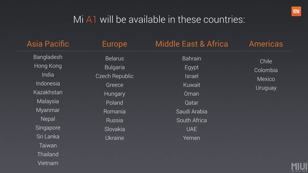 Xiaomi Mi A1 - Paesi