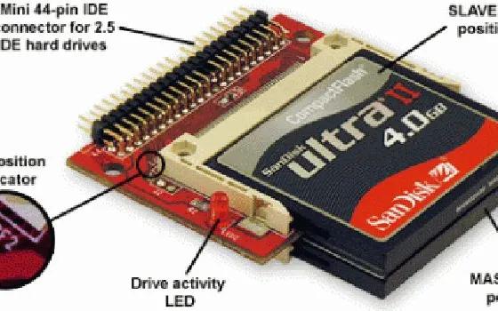Disco Nand? No, compact flash!