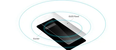LG G8 ThinQ, lo schermo OLED è un altoparlante