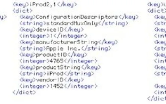 Il prodotto sconosciuto iProd 2,1 era Apple TV