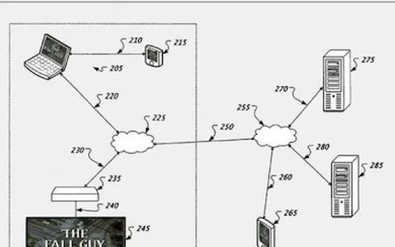 Brevetti: la sincronizzazione diventa sempre più wireless