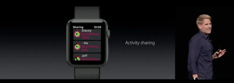 watchOS 3 presentato al WWDC 2016