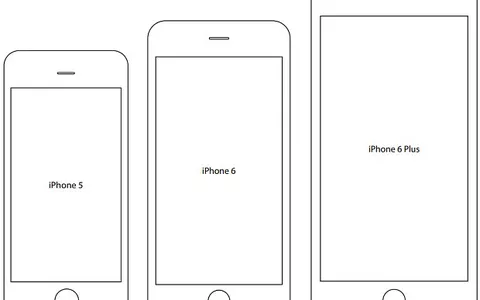 iPhone 6 o iPhone 6 Plus? Decidetelo stampando questi mockup