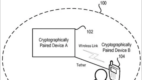Apple brevetta l'appaiamento crittografato tra auto e dispositivi