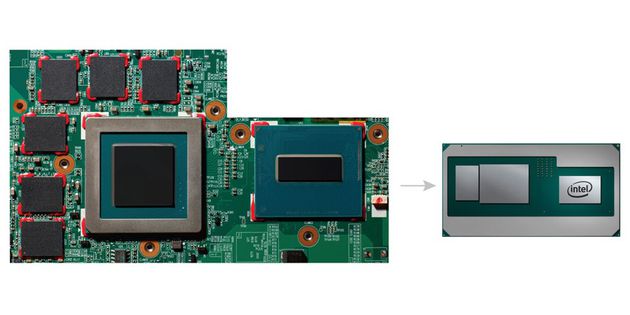 CPU, GPU e chip GDDR5 (sinistra), unico package con CPU, GPU e HBM2 (destra).