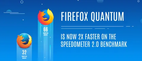 Firefox 57 si chiamerà Firefox Quantum