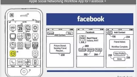 Brevetti: Facebook come servizio nativo per iPhone