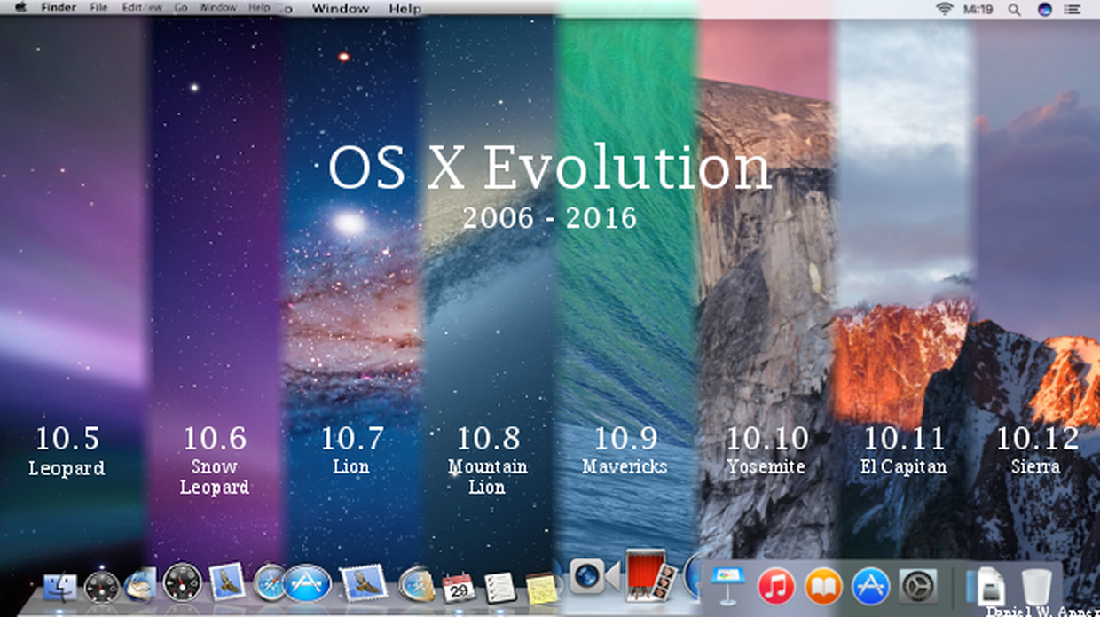 Мак ос. Эволюция ОС Mac os x. Операционная система Мак ОС история. Mac os таблица версий. Операционная система Mac os по годам.