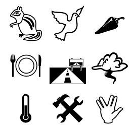 Emoticon incluse in Unicode 7.0