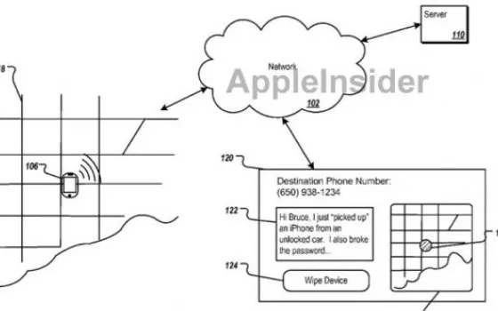 Apple studia un metodo per la difesa proattiva degli iPhone rubati