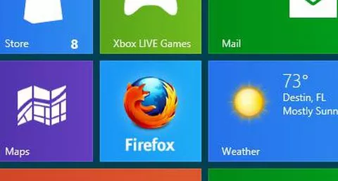 Mozilla: Windows RT favorisce Internet Explorer