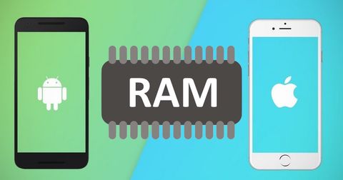 Perché iPhone è più potente di Android con metà della RAM?