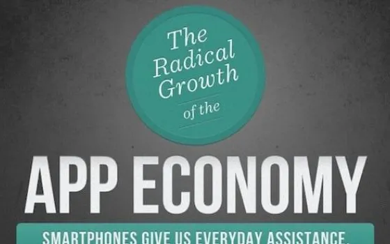 Il mercato delle app mobili in un'infografica