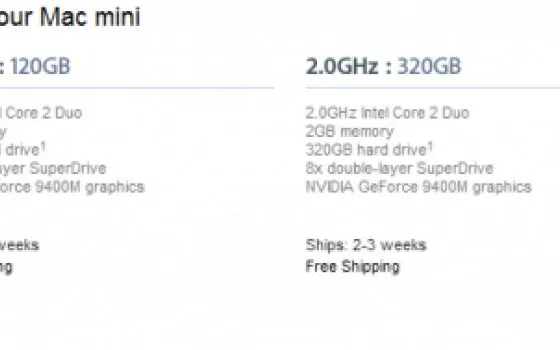 Nuovi Mac mini e MacBook: qualcosa si muove