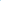 Twitter personalizza i Trends