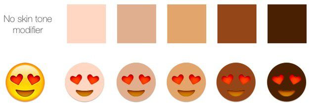 Emoji secondo Unicode 8.0