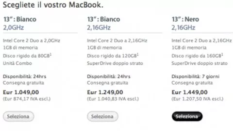 Nuovi MacBook sempre più vicini?