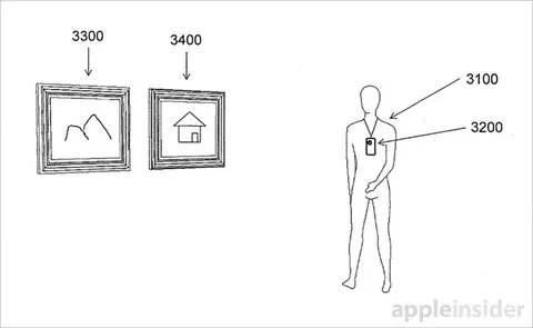 Dispositivo AR con riconoscimento dell'ambiente nei nuovi brevetti Apple