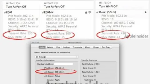 Apple adotterà il Gigabit WiFi già quest'anno ?