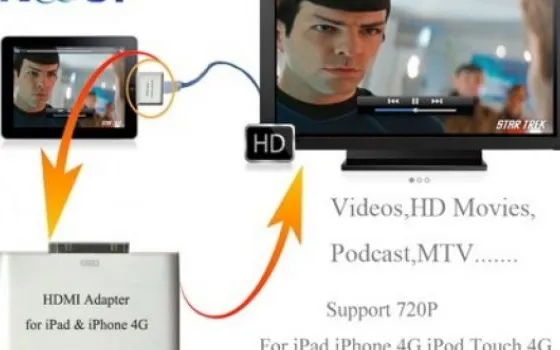 Noosy Adattatore HDMI per iPad, iPhone 4 e iPod touch 4G