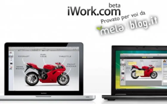iWork.com: la nostra prova su strada