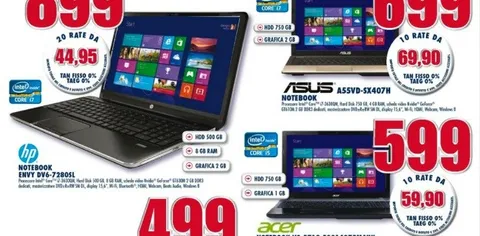 Da Trony crollano i prezzi: Windows 8 in offerta