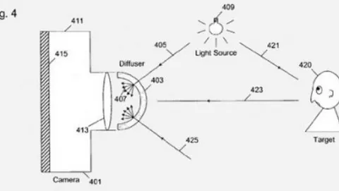 Apple registra altri 15 brevetti