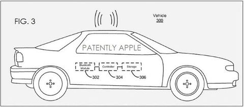 Brevetti Apple: un iPhone per aprire, gestire e parcheggiare l'auto