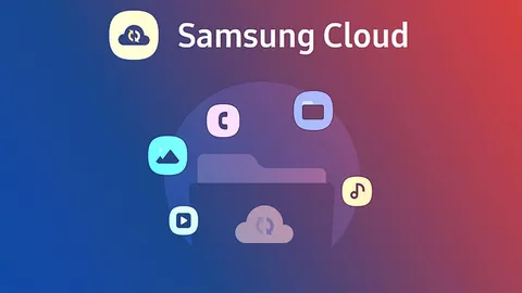 Samsung Cloud chiude: le date da segnare