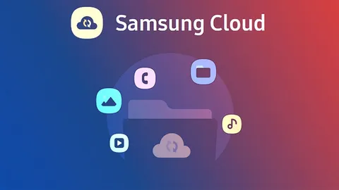 Samsung Cloud chiude: le date da segnare